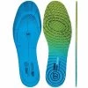 Sidas Impact Reducer Dual Foam Insole 1 Sidas Impact Reducer Dual Foam Insole -Ski Gear Sale impact reducer dual foam full 1024x1024 1